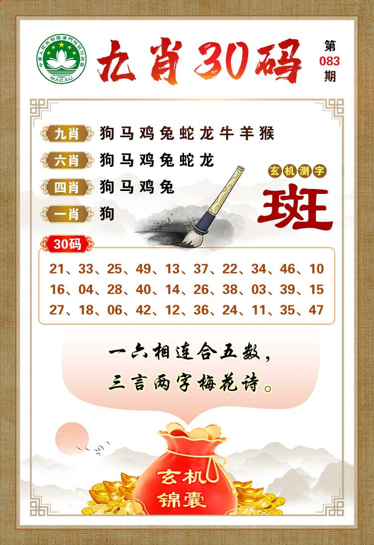 083期九肖30码[图]