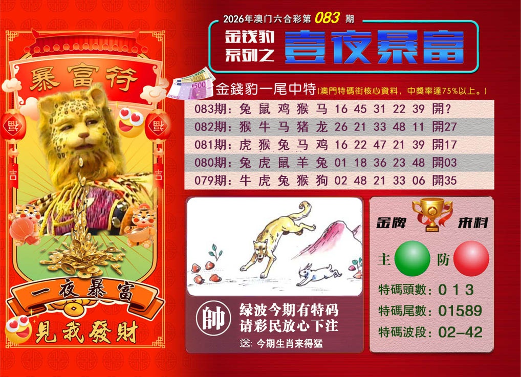 083期一夜暴富[图]